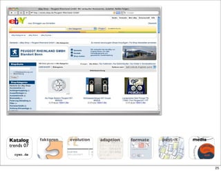 Katalog     faktoren
              ktor
              ktoren      evolution
                          evolution            adaption   formate   post-it   media
trends 07
                        DU ST RIE         IN
  oyen.de              ES EL LS CHA F T   G




                                                                                      25
 