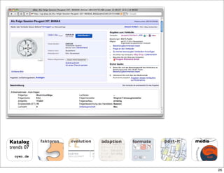 Katalog     faktoren
              ktor
              ktoren      evolution
                          evolution            adaption   formate   post-it   media
trends 07
                        DU ST RIE         IN
  oyen.de              ES EL LS CHA F T   G




                                                                                      26
 
