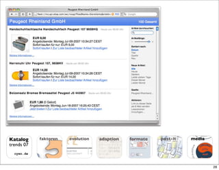 Katalog     faktoren
              ktor
              ktoren      evolution
                          evolution            adaption   formate   post-it   media
trends 07
                        DU ST RIE         IN
  oyen.de              ES EL LS CHA F T   G




                                                                                      28
 