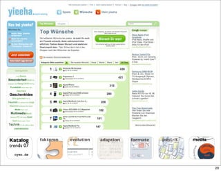 Katalog     faktoren
              ktor
              ktoren      evolution
                          evolution            adaption   formate   post-it   media
trends 07
                        DU ST RIE         IN
  oyen.de              ES EL LS CHA F T   G




                                                                                      29
 