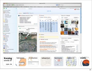 Katalog     faktoren
              ktor
              ktoren      evolution
                          evolution            adaption   formate   post-it   media
trends 07
                        DU ST RIE         IN
  oyen.de              ES EL LS CHA F T   G




                                                                                      31
 
