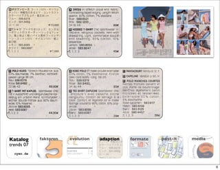 '## % #
                                                                         *! ( !
                                                                           &"                                         €
                                                                       A " "#
                                                                          $           "&   "   $
                                                                                $     $




                                                                                                     $ .   +' ,
                                                                                                             ,    -

                                                                                                              €
                                                                                ) /




                                                                  '9
                                                           5' 1 ?
                                                             75+
                                                            1'9
                                                           "47'
                                                              ( /
                                                                7

                                                           2/8% 977
                                                           * 1= '
                                                             + 9- 2
                                                           1+) 8 6
                                                             /. +
                                                           ;411+
                                                           A/ 6 3+
                                                             84
                                                           &+>/




Katalog     faktoren
              ktor
              ktoren      evolution
                          evolution            adaption   formate                                  post-it                media
trends 07
                        DU ST RIE         IN
  oyen.de              ES EL LS CHA F T   G




                                                                                                                                  6
 