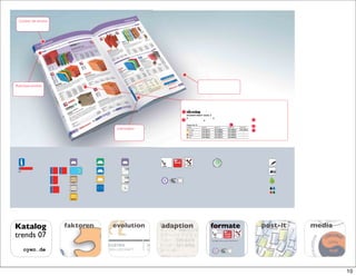 Couleur de section




Rubrique produit




                                                                                  A
                                                                                      DOSSIER KRAFT DUAL V
                                                                                      G                          G
                                                                                  B                    G                                                     A
                                                                                      Paquet de 25                                     C                     B
                                                                                      Coloris        Fond V          Fond 15         Fond 30     Fond 50
                                                   Information                        I Orange       810 887/2       810 888/5       810 889/8   810 890/2   C
                                                                                      I Jaune        810 897/3       810 898/6       810 899/9       -
                                                                                      I Rouge        810 894/4       810 895/7       810 896/0       -
                                                                                      I Vert         810 900/2       810 901/5       810 902/8       -




                       #                     #                                                                                                                            "
                                #                                #

                                                                                                                                 "
                                             #                   #
                                        !                                     !


                                              #                                                                                                                       !




                                        "


                                    #




Katalog                    faktoren
                             ktor
                             ktoren               evolution
                                                  evolution               adaption                               formate                                         post-it      media
trends 07
                                             DU ST RIE               IN
    oyen.de                                 ES EL LS CHA F T         G




                                                                                                                                                                                      10
 