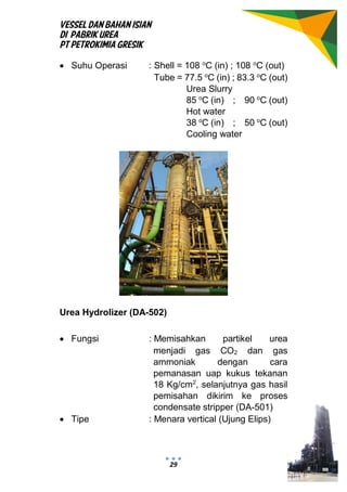 Urea Shell Katalog Vessel dan Bahan Isian Pabrik Urea PT Petrokimia Gresik | PDF
