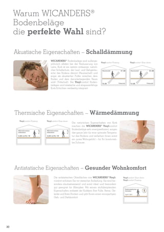 Warum Wicanders®
Bodenbeläge
die perfekte Wahl sind?
Akustische Eigenschaften – Schalldämmung
WICANDERS® Bodenbeläge sind außergewöhnlich effektiv bei der Reduzierung von
Lärm. Kork ist ein extrem wirksamer, natürlicher Schallschutz, der Lauf- und Gehgeräusche des Bodens dämmt (Raumschall) und
sogar als akustischer Puffer zwischen dem
Boden und dem darunterliegenden Raum
wirkt (Trittschall). Bei Vinylcomfort Bodenbelägen sind elastische und strapazierfähige
Kork-Schichten werkseitig integriert.

Vinylcomfort Floating

Raumschall

16 dB

Vinylcomfort Glue-down

81 dB

Trittschall

Raumschall

14 dB

Thermische Eigenschaften – Wärmedämmung
Vinylcomfort Floating

Vinylcomfort Glue-down

Wärmedurchlasswiderstand

Wärmedurchlasswiderstand

0,093 (m2K) / W

0,053 (m2K) / W

Die natürlichen Eigenschaften von Kork
machen die WICANDERS® Vinylcomfort
Bodenbeläge sehr energieeffizient, sorgen
das ganze Jahr für eine optimale Temperatur des Bodens und verleihen ihnen somit
ein gutes Wohngefühl – für Ihr komfortables Zuhause.

Antistatische Eigenschaften – Gesunder Wohnkomfort
Die antistatischen Oberflächen von WICANDERS® Vinylcomfort schützen Sie vor statischer Aufladung. Sie sind besonders staubabweisend und somit ideal und besonders
gut geeignet für Allergiker. Mit seinen stoßdämpfenden
Eigenschaften entlastet der Korkkern Ihre Füße, Beine, Gelenke und Ihren Rücken und gibt Ihnen einen einzigartigen
Geh- und Stehkomfort.

30

Vinylcomfort Glue-down
Vinylcomfort Floating

Elektrostatisches
Verhalten

Up≤1,5kV

83 dB

Trittschall

 