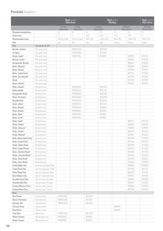 Produkt Selektor
Vinylcomfort
Glue-down

Vinylcomfort
Floating
0,3 mm
Nutzschicht
32

Vinylcomfort
Glue-down

Beanspruchungsklasse

0,3 mm
Nutzschicht
32

0,3 mm
Nutzschicht
32

32

Dicke (mm)

2

2

10,5

10,5

10,5

10,5

6

Abmessungen (mm)

609,6 x 304,8

1219,2 x 184,2

905 x 295

1220 x 185

605 x 445

1220 x 185

1230 x 150

Fase

nein

nein

nein

nein

4-seitig

4-seitig

4-seitig

33

0,55 mm
Nutzschicht
33

0,55 mm
Nutzschicht
33

Holz

Oberfläche (S. 6/7)

Kirsche „Amber”

Fine pore wood

VWDEQ7001

B0Q7003

Sucupira

Fine pore wood

VWDEO9001

B0O9001

Buche „Light”

Fine pore wood

VWDET0001

B0T0003

B0T0002

B7T0001

Kirsche „Linen”

Fine pore wood

B0R0001

B7R0001

Europäische Kirsche

Fine pore wood

B0R2001

B7R2001

Eiche „Elegant”

Fine pore wood

B0R4001

B7R4001

Eiche „Nature”

Fine pore wood

B0T5001

B7T5001

Eiche „Limed Grey”

Fine pore wood

B0T7001

B7T7001

Eiche „Dry Smoked”

Fine pore wood

B0T3002

B7T3001

Ahorn

Fine pore wood

B0T8002

B7T8001

Esche „Nordic”

Fine pore wood

B0V4001

B7V4001

Eiche „Alaska”

Brushed wood

VWDEQ0001

B0Q0003

Eiche gekalkt

Brushed wood

VWDEQ1001

B0Q1003

Europäische Eiche

Brushed wood

VWDEQ2001

B0Q2004

Eiche „Provence”

Brushed wood

VWDEQ3001

B0Q3003

Räuchereiche

Brushed wood

VWDEQ5001

B0Q5003

Esche „Olive”

Brushed wood

VWDEN7001

B0N7001

Eiche „Brume”

Brushed wood

VWDEN8001

B0N8001

Eiche „Frozen”

Brushed wood

VWDEN9001

B0N9001

Eiche „Bark”

Brushed wood

VWDEV8001

B0V8001

Eiche „Croft”

Brushed wood

VWDEV9001

B0V9001

Eiche „Sand”

Brushed wood

B0R1001

B7R1001

Fichte „Wheat”

Brushed wood

B0R3001

B7R3001

Fichte „Tobacco”

Brushed wood

B0R6001

B7R6001

Eiche „Cinder”

Brushed wood

B0R7001

B7R7001

Fichte „Washed”

Brushed wood

B0T9001

B7T9001

Eiche „Rustic Limed Grey”

Brushed wood

B0U0001

B7U0001

Eiche „Limed Dark”

Brushed wood

B0U1001

B7U1001

Fichte „Rustic Sand”

Brushed wood

B0U2001

B7U2001

Eiche „Limed Forest”

Brushed wood

B0U3001

B7U3001

Eiche „Smoked Rustic”

Brushed wood

B0U4001

B7U4001

Fichte „Autumn Rustic”

Brushed wood

B0U5001

B7U5001

Eiche „Claw Brass”

Brushed wood

B0V2001

B7V2001

Eiche „Claw Silver”

Brushed wood

B0V3001

B7V3001

Castle Raffia Oak

synchron geprägte Castle

B0P0001

B7P0001

Castle Toast Oak

synchron geprägte Castle

B0P1001

B7P1001

Sawn Twine Oak

synchron geprägte Sawn

B0P2001

B7P2001

Sawn Bisque Oak

synchron geprägte Sawn

B0P3001

B7P3001

Arcadian Soya Pine

synchron gep. Arcadian

B0P4001

B7P4001

Arcadian Rye Pine

synchron gep. Arcadian

B0P5001

B7P5001

Century Morocco Pine

synchron gep. Century

B0P6001

B7P6001

Century Fawn Pine

synchron gep. Century

B0P7001

B7P7001

Stein
Raw Umber

Grained stone

VWDEO0001

B0O0001

Bianco Travertine

Grained stone

VWDEO2001

B0O2001

Volcanic Ash

Grained stone

VWDEO3001

B0O3001

Volcanic Stone

Volcanic stone

B0S8001

Sand Stone

Sliced stone

VWDEO1001

B0O1001

White Ceramic

Moonscape stone

VWDEP8001

B0P8001

Beige Ceramic

34

Volcanic stone

Coal Slate

B0S9001

Moonscape stone

VWDEP9001

B0P9001

 