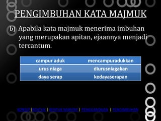 PENGIMBUHAN KATA MAJMUK
b) Apabila kata majmuk menerima imbuhan
  yang merupakan apitan, ejaannya menjadi
  tercantum.

          campur aduk              mencampuradukkan
           urus niaga                diurusniagakan
           daya serap                kedayaserapan




  KONSEP|BENTUK | BENTUK MANTAP | PENGGANDAAN | PENGIMBUHAN
 