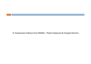 Α. Ενεργειακό ισοζύγιο στην Ελλάδα – Πηγές Ενέργειας & στοιχεία δικτύου
 