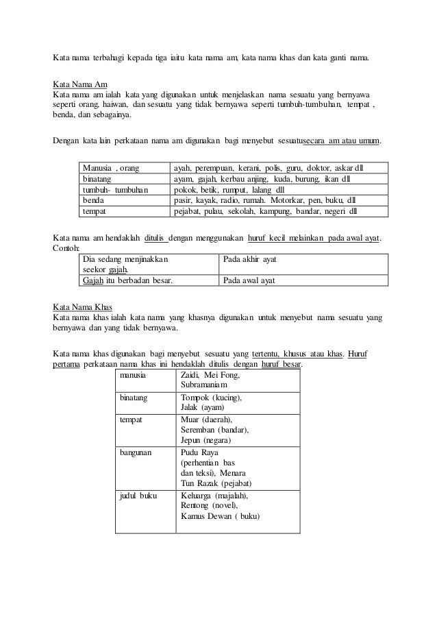Kata Nama