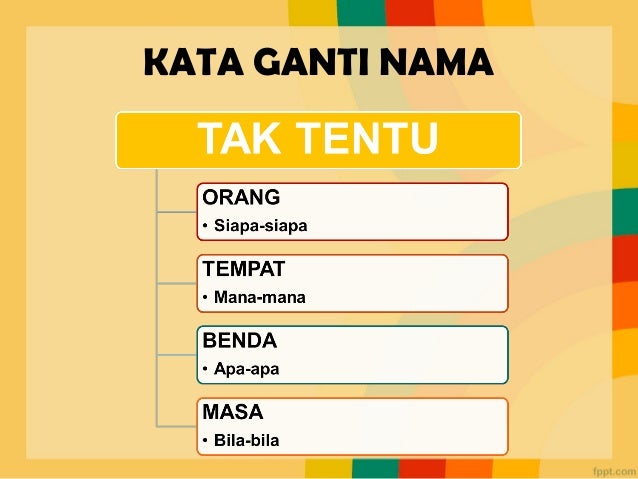 kata ganti nama tak tentu