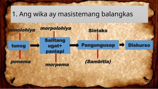 Sambitla Example Katangian-at-Kahalagahan-ng-Wika (9).pptx