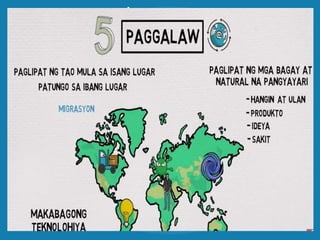 Katangiang Pisikal ng Daigdig A.P 8.pptx