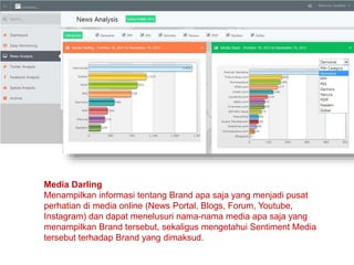 Media Darling
Menampilkan informasi tentang Brand apa saja yang menjadi pusat
perhatian di media online (News Portal, Blog...
