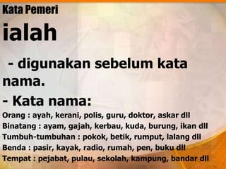 Kata Pemeri

ialah
 - digunakan sebelum kata
nama.
- Kata nama:
Orang : ayah, kerani, polis, guru, doktor, askar dll
Binatang : ayam, gajah, kerbau, kuda, burung, ikan dll
Tumbuh-tumbuhan : pokok, betik, rumput, lalang dll
Benda : pasir, kayak, radio, rumah, pen, buku dll
Tempat : pejabat, pulau, sekolah, kampung, bandar dll
 