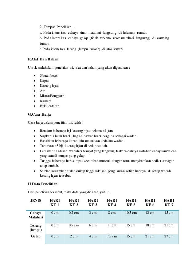 LAPORAN PRAKTIKUM BIOLOGI (PENGARUH INTENSITAS CAHAYA MATAHARI TERHAD…