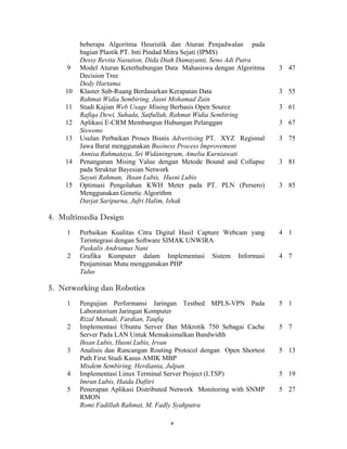 beberapa Algoritma Heuristik dan Aturan Penjadwalan pada
         bagian Plastik PT. Inti Pindad Mitra Sejati (IPMS)
         Dessy Revita Nasution, Dida Diah Damayanti, Seno Adi Putra
     9   Model Aturan Keterhubungan Data Mahasiswa dengan Algoritma     3 47
         Decision Tree
         Dedy Hartama
    10   Klaster Sub-Ruang Berdasarkan Kerapatan Data                   3 55
         Rahmat Widia Sembiring, Jasni Mohamad Zain
    11   Studi Kajian Web Usage Mining Berbasis Open Source             3 61
         Rafiqa Dewi, Suhada, Saifullah, Rahmat Widia Sembiring
    12   Aplikasi E-CRM Membangun Hubungan Pelanggan                    3 67
         Siswono
    13   Usulan Perbaikan Proses Bisnis Advertising PT. XYZ Regional    3 75
         Jawa Barat menggunakan Business Process Improvement
         Annisa Rahmataya, Sri Widaningrum, Amelia Kurniawati
    14   Penanganan Mising Value dengan Metode Bound and Collapse       3 81
         pada Struktur Bayesian Network
         Sayuti Rahman, Ihsan Lubis, Husni Lubis
    15   Optimasi Pengolahan KWH Meter pada PT. PLN (Persero)           3 85
         Menggunakan Genetic Algorithm
         Darjat Saripurna, Jufri Halim, Ishak

4. Multimedia Design
     1   Perbaikan Kualitas Citra Digital Hasil Capture Webcam yang     4 1
         Terintegrasi dengan Software SIMAK UNWIRA
         Paskalis Andrianus Nani
     2   Grafika Komputer dalam Implementasi Sistem Informasi           4 7
         Penjaminan Mutu menggunakan PHP
         Tulus

5. Networking dan Robotics
     1   Pengujian Performansi Jaringan Testbed MPLS-VPN Pada           5 1
         Laboratorium Jaringan Komputer
         Rizal Munadi, Fardian, Taufiq
     2   Implementasi Ubuntu Server Dan Mikrotik 750 Sebagai Cache      5 7
         Server Pada LAN Untuk Memaksimalkan Bandwidth
         Ihsan Lubis, Husni Lubis, Irvan
     3   Analisis dan Rancangan Routing Protocol dengan Open Shortest   5 13
         Path First Studi Kasus AMIK MBP
         Misdem Sembiring, Herdianta, Julpan
     4   Implementasi Linux Terminal Server Project (LTSP)              5 19
         Imran Lubis, Haida Dafitri
     5   Penerapan Aplikasi Distributed Network Monitoring with SNMP    5 27
         RMON
         Romi Fadillah Rahmat, M. Fadly Syahputra
 
                                      v 
 