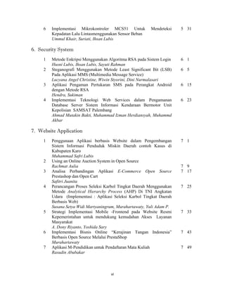 6   Implementasi Mikrokontroler MCS51 Untuk          Mendeteksi    5 31
         Kepadatan Lalu Lintasmenggunakan Sensor Beban
         Ummul Khair, Suriati, Ihsan Lubis

6. Security System
     1   Metode Enkripsi Menggunakan Algoritma RSA pada Sistem Login    6 1
         Husni Lubis, Ihsan Lubis, Sayuti Rahman
     2   Steganografi Menggunakan Metode Least Significant Bit (LSB)    6 5
         Pada Aplikasi MMS (Multimedia Message Service)
         Lucyana Angel Christine, Wiwin Styorini, Dini Nurmalasari
     3   Aplikasi Pengaman Pertukaran SMS pada Perangkat Android        6 15
         dengan Metode RSA
         Hendra, Sukiman
     4   Implementasi Teknologi Web Services dalam Pengamanan           6 23
         Database Server Sistem Informasi Kendaraan Bermotor Unit
         Kepolisian SAMSAT Palembang
         Ahmad Mutakin Bakti, Muhammad Izman Herdiansyah, Muhammd
         Akbar

7. Website Application
     1   Penggunaan Aplikasi berbasis Website dalam Pengembangan        7 1
         Sistem Informasi Penduduk Miskin Daerah contoh Kasus di
         Kabupaten Karo
         Muhammad Safri Lubis
     2   Using an Online Auction System in Open Source
         Rachmat Aulia                                                  7 9
     3   Analisa Perbandingan Aplikasi E-Commerce Open Source           7 17
         Prestashop dan Open Cart
         Safitri Juanita
     4   Perancangan Proses Seleksi Karbol Tingkat Daerah Menggunakan   7 25
         Metode Analytical Hierarchy Process (AHP) Di TNI Angkatan
         Udara (Implementasi : Aplikasi Seleksi Karbol Tingkat Daerah
         Berbasis Web)
         Susana Setya Widi Martyaningrum, Murahartawaty, Yuli Adam P.
     5   Strategi Implementasi Mobile -Frontend pada Website Resmi      7 33
         Kepemerintahan untuk mendukung kemudahan Akses Layanan
         Masyarakat
         A. Dony Riyanto, Yoshida Sary
     6   Implementasi Bisnis Online “Kerajinan Tangan Indonesia”        7 43
         Berbasis Open Source Melalui PrestaShop
         Murahartawaty
     7   Aplikasi M-Pendidikan untuk Pendaftaran Mata Kuliah            7 49
         Rasudin Abubakar
 
 

 
                                      vi 
 