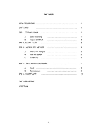ii
DAFTAR ISI
KATA PENGANTAR ………………………………….…………………….……. ii
DAFTAR ISI …………………………….………………………….……. iii
BAB I . PENDAHULUAN ……………………………………………….……. 1
A. Latar Belakang …………………………………….……… 1
B. Tujuan praktikum ………………………..……….…………. 2
BAB II . DASAR TEORI ……………………………………………….……. 3
BAB III . MATERI DAN METODE ……………….….……………...………… 6
A. Waktu dan Tempat …………………………………..……….. 6
B. Alat dan Bahan ……………………………..…………….. 6
C. Cara Kerja ……………………………………...…………….. 6
BAB IV . HASIL DAN PEMBAHASAN ……………………….………….. 7
A. Hasil …………………………………………………………….. 8
B. Pembahasan ………………………….………………... 9
BAB V . KESIMPULAN …………………….………..…………………….. 10
DAFTAR PUSTAKA
LAMPIRAN
 