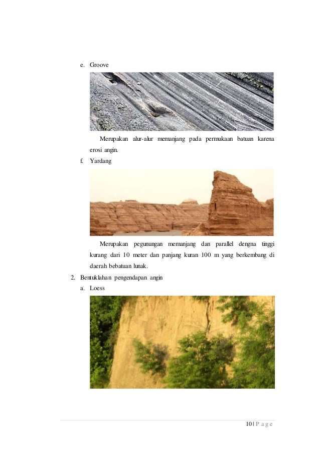 Materi MK Geomorfologi Dasar Mengenai Bentuklahan Bentukan 