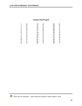 LATIH TUBI TATABAHASA : KATA PENGUAT
Modul Latih tubi Tatabahasa : Sektor Pengurusan Akademik, Jabatan Pelajaran Perak
11
Jawapan Kata Penguat
1 D 13 B 25 B
2 D 14 C 26 A
3 A 15 B 27 A
4 B 16 B 28 C
5 A 17 B 29 A
6 A 18 C 30 A
7 A 19 C 31 D
8 D 20 A 32 A
9 A 21 A 33 D
10 A 22 C 34 A
11 C 23 B 35 C
12 A 24 A 36 C
 