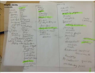 Brighton Identity
brainstorming

 