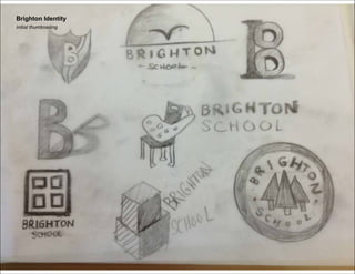 Brighton Identity
initial thumbnailing

 