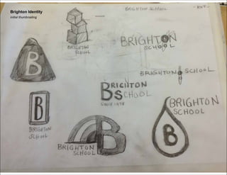 Brighton Identity
initial thumbnailing

 