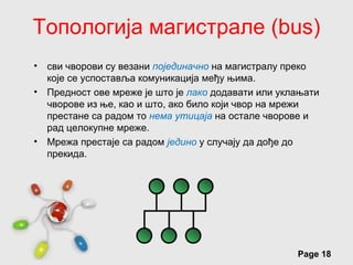 Топологија магистрале (bus)
•   сви чворови су везани појединачно на магистралу преко
    које се успоставља комуникација међу њима.
•   Предност ове мреже је што је лако додавати или уклањати
    чворове из ње, као и што, ако било који чвор на мрежи
    престане са радом то нема утицаја на остале чворове и
    рад целокупне мреже.
•   Мрежа престаје са радом једино у случају да дође до
    прекида.




                     Free Powerpoint Templates
                                                      Page 18
 