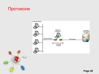 Протоколи




            Free Powerpoint Templates
                                        Page 28
 