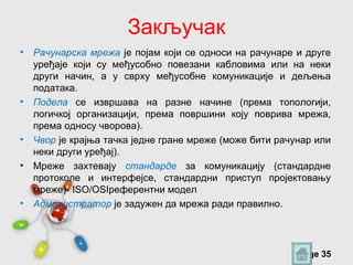 Закључак
•   Рачунарска мрежа је појам који се односи на рачунаре и друге
    уређаје који су међусобно повезани кабловима или на неки
    други начин, а у сврху међусобне комуникације и дељења
    података.
•   Подела се извршава на разне начине (према топологији,
    логичкој организацији, према површини коју поврива мрежа,
    према односу чворова).
•   Чвор је крајња тачка једне гране мреже (може бити рачунар или
    неки други уређај).
•   Мреже захтевају стандарде за комуникацију (стандардне
    протоколе и интерфејсе, стандардни приступ пројектовању
    мреже)- ISO/OSIреферентни модел
•   Администратор је задужен да мрежа ради правилно.



                        Free Powerpoint Templates
                                                          Page 35
 