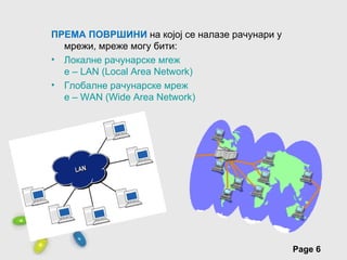 ПРЕМА ПОВРШИНИ на којoј се налазe рачунари у
  мрежи, мрежe могу бити:
• Локалне рачунaрске мreж
  e – LAN (Local Area Network)
• Глобалне рaчунарскe мреж
  e – WAN (Wide Area Network)




               Free Powerpoint Templates
                                               Page 6
 