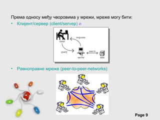 Према односу међу чворовима у мрежи, мреже могу бити:
• Клијент/сервер (client/sеrvер) и




• Равноправне мрежe (peer-to-peer-networks)




                     Free Powerpoint Templates
                                                        Page 9
 