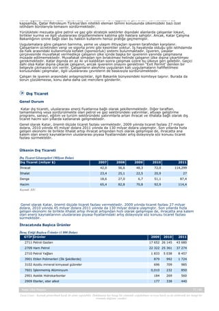 kendi işgücümüzdür. Katar Hükümeti, Türk Nitelikli Türk İşgücüne çok önem vermektedir. Bu
kapsamda, Qatar Petroleum Türkiye’den nitelikli eleman temini konusunda ülkemizdeki bazı özel
istihdam bürolarıyla temasını sürdürmektedir.
Yürülükteki mezuata göre petrol ve gaz gibi stratejik sektörler dışındaki alanlarda çalışanlar lokavt,
birlikler kurma ve ilgili uluslararası örgütlenmelere katılma gibi haklara sahiptir. Ancak, Katar Çalışma
Bakanlığının iznine bağlı olan bu hakkın kullanımı henüz pratiğe geçmemiştir.
Uygulamalara göre çalışanın barınma, yeme ve ulaşım ihtiyaçları işveren tarafından karşılanır.
Çalışanların ücretinden vergi ve sigorta primi gibi kesintiler yoktur. İş hayatında olduğu gibi istihdamda
da halk arasındaki kullanımıyla kefalet (sponsorluk) sistemi bulunmaktadır. İşveren, yasalar
çerçevesinde muvafakat vermedikçe çalışanın ülke içinde başka bir işverenin yanında çalışmasına
müsade edilmemektedir. Muvafakat olmadan işin bırakılması helinde çalışanın ülke dışına çıkartılması
gerekmektedir. Katar dışında en az iki yıl kaldıktan sonra çalışmak üzere bu ülkeye geri gelebilir. Geçici
dahi olsa Katar dışına çıkacak çalışanın, ancak işverenin onayını gerektiren “Exit Permit’ denilen bir
belgeyle çıkmasına izin verilir. Çalışanların aleyhine uygulanan katı uygulamaların hafifletilmesi
konusundaki çalışmalar, ilgili uluslararası çevrelerin de baskısıyla sürdürülmektedir.
Çalışan ile işveren arasındaki anlaşmazlıklar, ilgili Bakanlık bünyesindeki komiteye taşınır. Burada da
sorun çözülemezse, konu daha daha üst mercilere gönderilir.

Dış Ticaret
Genel Durum
Katar dış ticareti, uluslararası enerji fiyatlarına bağlı olarak şekillenmektedir. Diğer taraftan,
tamamlanmış veya sürdürülmekte olan petrol ve gaz sektöründeki yatırımlar, altyapı geliştirme
programı, sanayi, eğitim ve turizm sektöründeki yatırımlarla artan ihracat ve ithalata bağlı olarak dış
ticaret hacmi son yıllarda katlanarak gelişmektedir.
Genel olarak Katar, önemli ölçüde ticaret fazlası vermektedir. 2009 yılında ticaret fazlası 27 milyar
dolara, 2010 yılında 45 milyar dolara 2011 yılında da 130 milyar dolara ulaşmıştır. Son yıllarda hızla
gelişen ekonomi ile birlikte ithalat artışı ihracat artışından hızlı olarak gelişmişse de, ihracatta ana
kalem olan enerji kaynaklarının uluslararası piyasa fiyatlarındaki artış dolayısıyla söz konusu ticaret
fazlası sürmektedir.

Ülkenin Dış Ticareti
Dış Ticaret Göstergeleri (Milyon Dolar)
Dış Ticaret (milyar $)

2007

2008

2009

2010

2011

İhracat

42,0

56,6

48,3

72,0

114,299

İthalat

23,4

25,1

22,5

20,9

27

Denge

18,6

27,0

6,7

51,1

87,4

Hacim

65,4

82,8

70,8

92,9

114,4

Kaynak: EIU

Genel olarak Katar, önemli ölçüde ticaret fazlası vermektedir. 2009 yılında ticaret fazlası 27 milyar
dolara, 2010 yılında 45 milyar dolara 2011 yılında da 130 milyar dolara ulaşmıştır. Son yıllarda hızla
gelişen ekonomi ile birlikte ithalat artışı ihracat artışından hızlı olarak gelişmişse de, ihracatta ana kalem
olan enerji kaynaklarının uluslararası piyasa fiyatlarındaki artış dolayısıyla söz konusu ticaret fazlası
sürmektedir.
İhracatında Başlıca Ürünler
İhraç Ettiği Başlıca Ürünler (1 000 Dolar)
GTİP Ürünler

2010

2011

2711 Petrol Gazları

17 652 26 145

43 680

2709 Ham Petrol

22 322 25 361

37 274

2710 Petrol Yağları

2009

1 833

5 038

8 457

3901 Etilen Polimerleri (İlk Şekillerde)

879

992

1 724

3102 Azotlu mineral kimyasal gübreler

696

709

985

0,010

232

850

2901 Asıklık Hidrokarbonlar

184

269

560

2909 Eterler, eter alkol

177

338

440

7601 İşlenmemiş Alüminyum

Katar Ülke Raporu

17 / 45

Yasal Uyarı : Kaynak gösterilmek kaydı ile alıntı yapılabilir. Dokümanın her hangi bir yöntemle çoğaltılması ve/veya basılı ya da elektronik her hangi bir
ortamda dağıtımı yasaktır.

 