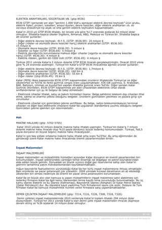 Arabistan, BAE, Bahreyn, Umman ve Kuveyt’ten yapılan ithalatta gümrük oranı %0’dır.
ELEKTRİK ANAHTARLARI, SİGORTALAR VB. (gtip:8536)
8536 GTİP’i içerisinde yer alan “gerilimi 1.000 Volt’u aşmayan elektrik devresi teçhizatı” ürün grubu,
elektrik fişleri, prizleri, soketleri, ampul duyları, devre kesiciler, diğer elektrik anahtarları vb. ev
ve/veya endüstriyel tip alçak ve orta gerilim elektrik teçhizatını kapsamaktadır.
Katar’ın 2010 yılı GTİP 8536 ithalatı, bir önceki yıla göre %17 oranında azalarak 62 milyon dolar
olmuştur. İthalatta başlıca ülkeler İngiltere, Almanya, ABD, Malezya ve Türkiye’dir. İthalatta başlıca
alt-ürünler şunlardır:
- Diğer elektrik devresi teçhizatı –B.Y.S. (GTİP: 8536.90): 24 milyon $
- Diğer (röleler ve otomotik devre kesiciler hariç) elektrik anahtarları (GTİP: 8536.50):
15 milyon $
- Otomatik devre kesiciler (GTİP: 8536.20): 5 milyon $
- Soketler ve fişler (GTİP: 8536.69): 5 milyon $
- Elektrik devrelerinin korunmasına mahsus diğer cihazlar (sigorta ve otomatik devre kesiciler
hariç) (GTİP: 8536.30): 4 milyon $
- Elektrik röleleri, gerilim 60-1000 Volt (GTİP: 8536.49): 4 milyon $
Türkiye 2011 yılında Katar’a 2 milyon dolarlık GTİP 8536 ihracatı gerçekleştirmiştir. İhracat 2010 yılına
göre % 24 oranında azalmıştır. Türkiye’nin Katar’a GTİP 8536 ihracatında ağırlıklı ürünler şunlardır:
-

Diğer elektrik devresi teçhizatı –B.Y.S. (GTİP: 8536.90): 1,7milyon $
Otomatik devre kesiciler (GTİP: 8536.20): 160 bin $
Diğer elektrik anahtarları (GTİP: 8536.50): 55 bin $
Diğer röleler (Gtip:8536.49): 39 bin $

Katar (MFN) ilkesi kapsamında 8536 GTİP’i kapsamındaki ürünlerin ithalatında Türkiye’ye ve diğer
ülkelere%0 ve %5’lik iki farklı gümrük vergisi oranı uygulamaktadır. KİK-GB uyarınca, S. Arabistan,
BAE, Bahreyn, Umman ve Kuveyt’ten yapılan ithalatta gümrük oranı %0’dır. Diğer yandan Katar
Gümrük Otoriteleri, 8536 GTİP’i kapsamında yer alan cihazlardan elektronik cihaz olarak
sınıflandırılanlar için şu iki belgeyi de talep etmektedir:
- Elektronik cihazlar ithalat, satış ve bakım hizmetleri lisansı: Belge sahibinin telekom-dışı cihazları ithal
etme, satma ve onarma yetkisi olduğunu belgeler. Ürünlerin gümrükten çekilmesi ve pazara girişi için
zorunludur.
- Elektronik cihazlar için gümrükten çekme sertifikası: Bu belge, radyo-telekomünikasyon terminal
cihazları ve diğer bazı elektronik cihazların Katar’da uygulanan standartlara uyumlu olduğunu belgeler.
Gümrükten çekme işlemleri için istenmektedir.

Halı
MAKİNE HALILARI (gtip: 5702-5705)
Katar 2010 yılında 42 milyon dolarlık makine halısı ithalatı yapmıştır. Türkiye’nin Katar’a 7 milyon
dolarlık makine halısı ihracatı olup %10 payla dördüncü büyük tedarikçi konumundadır. Türkiye, %8,5
payla dünyanın en büyük beşinci makine halısı ihracatçısıdır.
Katar’ın son beş yıldaki ortalama makine halısı ithalat artış oranı %23’tür. Bu artış eğiliminden de
görüleceği üzere Katar makine halısı ihracatında önemli pazarlarımızdan biridir.

İnşaat Malzemeleri
İNŞAAT MALZEMELERİ
İnşaat malzemeleri ve müteahhitlik hizmetleri açısından Katar dünyanın en önemli pazarlarından biri
konumundadır. İnşaat sektöründeki canlılığın temel dinamiği ise doğalgaz ve petrol kaynaklarından
elde edilen büyük gelirdir. Dünyadaki en büyük üçüncü doğal gaz rezervlerine sahip olan Katar’ın
gelirinin tamamına yakını hidrokarbonlardan kaynaklanmaktadır.
Yoğun bayındırlık faaliyetlerinin yürütüldüğü Katar’da her türlü inşaat malzemesine ihtiyaç olmaktadır.
Bazı ürünlerde ise pazar potansiyeli çok yüksektir. 2009 yılındaki küresel daralmanın en az etkilediği
ülkelerden biri olması nedeniyle de önemli bir pazar olma potansiyelini korumaktadır.
Katar’da en büyük alıcı olan kamuya iş yapan müteahhitlerin inşaat malzemesi satın alabilmesi için
tedarikçi firmanın Katar’da ilgili kamu idaresinden birine kayıtlı olma zorunluluğu bulunmaktadır. Bu üç
kamu idaresi Elektrik ve Su İdaresi (Kahramaa), Bayındırlık İdaresi (Ashghal) ve Katar Petrol İdaresi
(Qatar Petroleum) dur. Bu idarelere kayıt yaptırmış Türk firmalarının sayısı çok azdır. Dolayısı ile Türk
firmaları Katar’da kamuya müteahhitlik hizmeti veren firmalara satış yapamamaktadırlar.
DEMİR ÇELİKTEN İNŞAAT MALZEMELERİ (gtip: 7214, 7216, 7228, 7308, 7318, 7326)
Demir çelikten inşaat malzemelerinde 2010 verileriyle Katar’ın toplam ithalatı 294 milyon dolar
düzeyindedir. Türkiye’nin 2011 yılında Katar’a olan demir çelik inşaat malzemeleri ihracatı düşmeye
devam etmiş ve %36 azalarak 14 milyon dolar olmuştur.

-, 2013

42 / 45

Yasal Uyarı : Kaynak gösterilmek kaydı ile alıntı yapılabilir. Dokümanın her hangi bir yöntemle çoğaltılması ve/veya basılı ya da elektronik her hangi bir
ortamda dağıtımı yasaktır.

 