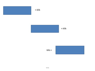 WSB
<-klik
<-klik
klik->
 