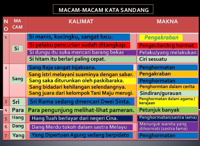 40 Kata  Sandang Kata kata Mutiara 