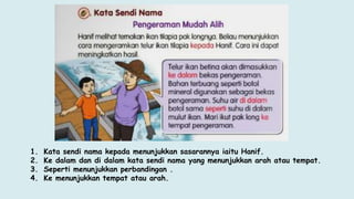 1. Kata sendi nama kepada menunjukkan sasarannya iaitu Hanif.
2. Ke dalam dan di dalam kata sendi nama yang menunjukkan arah atau tempat.
3. Seperti menunjukkan perbandingan .
4. Ke menunjukkan tempat atau arah.
 