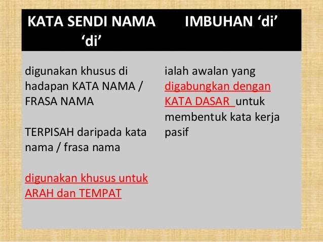 Contoh-contoh Frasa Nama - Contoh Ups Contoh-contoh Frasa Nama - Contoh Ups