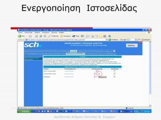 Ενεργοποίηση   Ιστοσελίδας  Χρήστης 