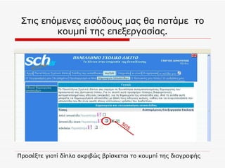 Στις επόμενες εισόδους μας θα πατάμε  το κουμπί της επεξεργασίας. Προσέξτε γιατί δίπλα ακριβώς βρίσκεται το κουμπί της διαγραφής sos 