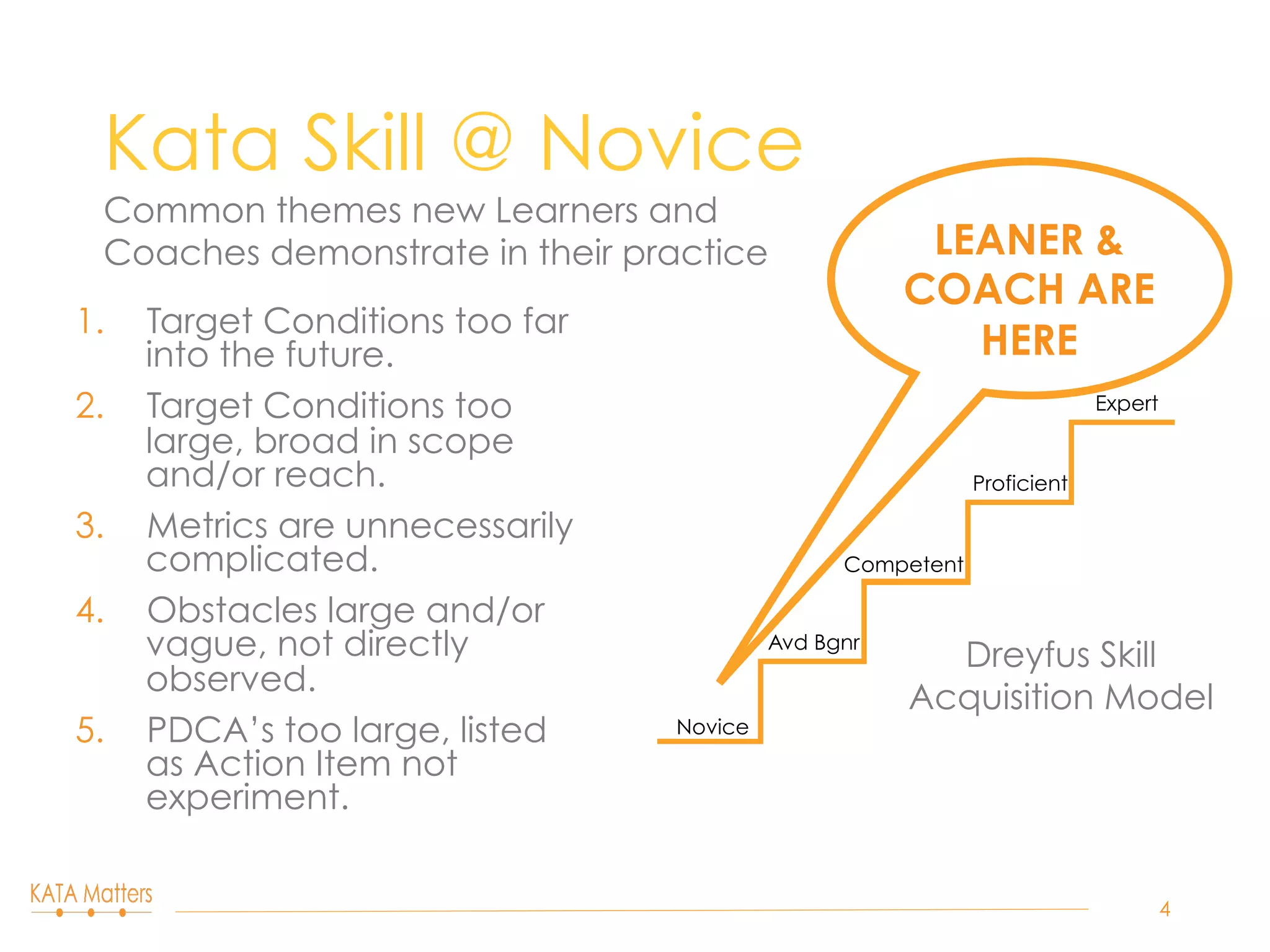 Kata Skill @ Novice
1.  Target Conditions too far
into the future.
2.  Target Conditions too
large, broad in scope
and/or reach.
3.  Metrics are unnecessarily
complicated.
4.  Obstacles large and/or
vague, not directly
observed.
5.  PDCA’s too large, listed
as Action Item not
experiment.
4
Common themes new Learners and
Coaches demonstrate in their practice
Novice
Avd Bgnr
Competent
Proficient
Expert
Dreyfus Skill
Acquisition Model
LEANER &
COACH ARE
HERE
 