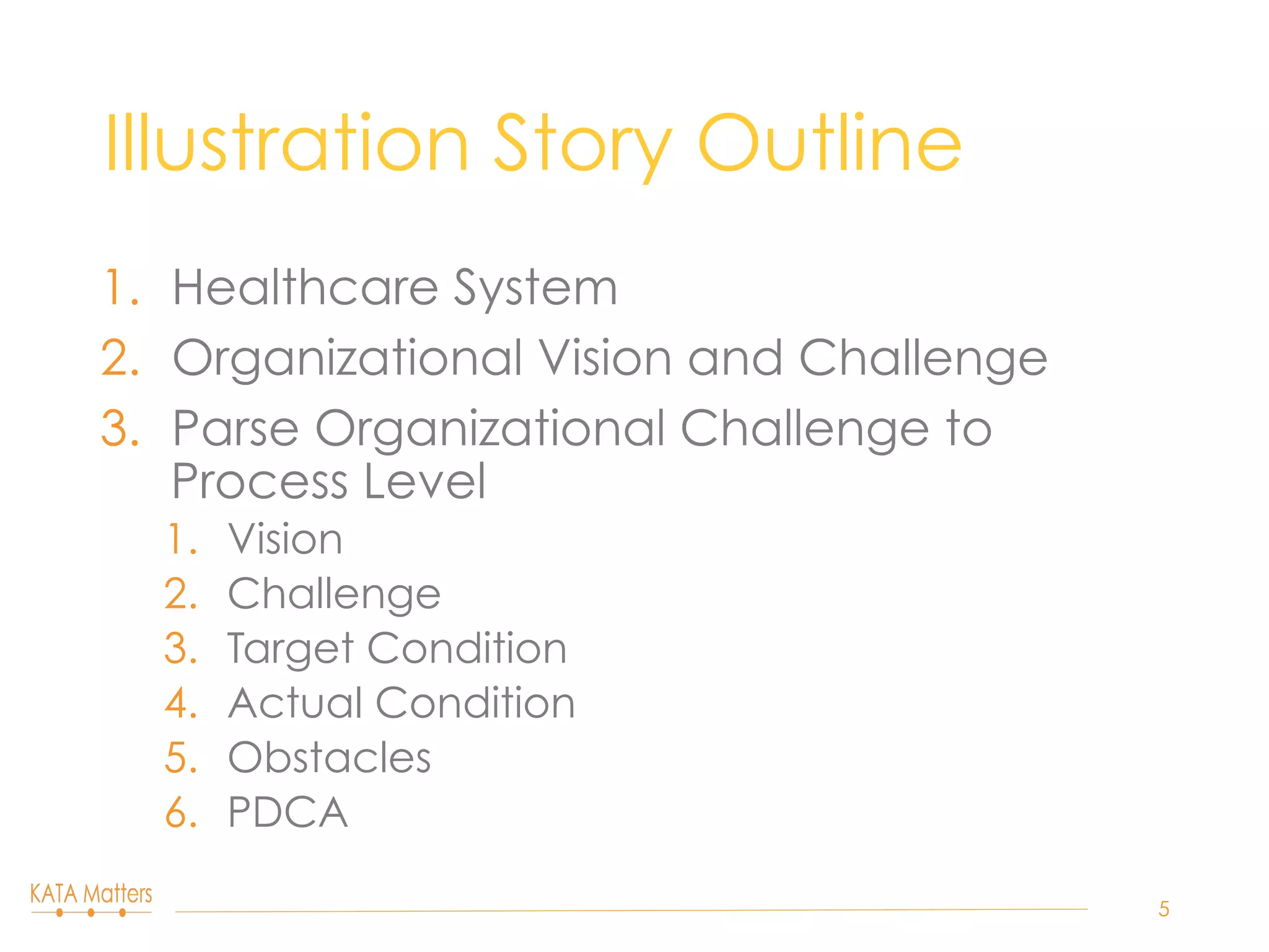 Illustration Story Outline
1.  Healthcare System
2.  Organizational Vision and Challenge
3.  Parse Organizational Challenge to
Process Level
1.  Vision
2.  Challenge
3.  Target Condition
4.  Actual Condition
5.  Obstacles
6.  PDCA
5
 