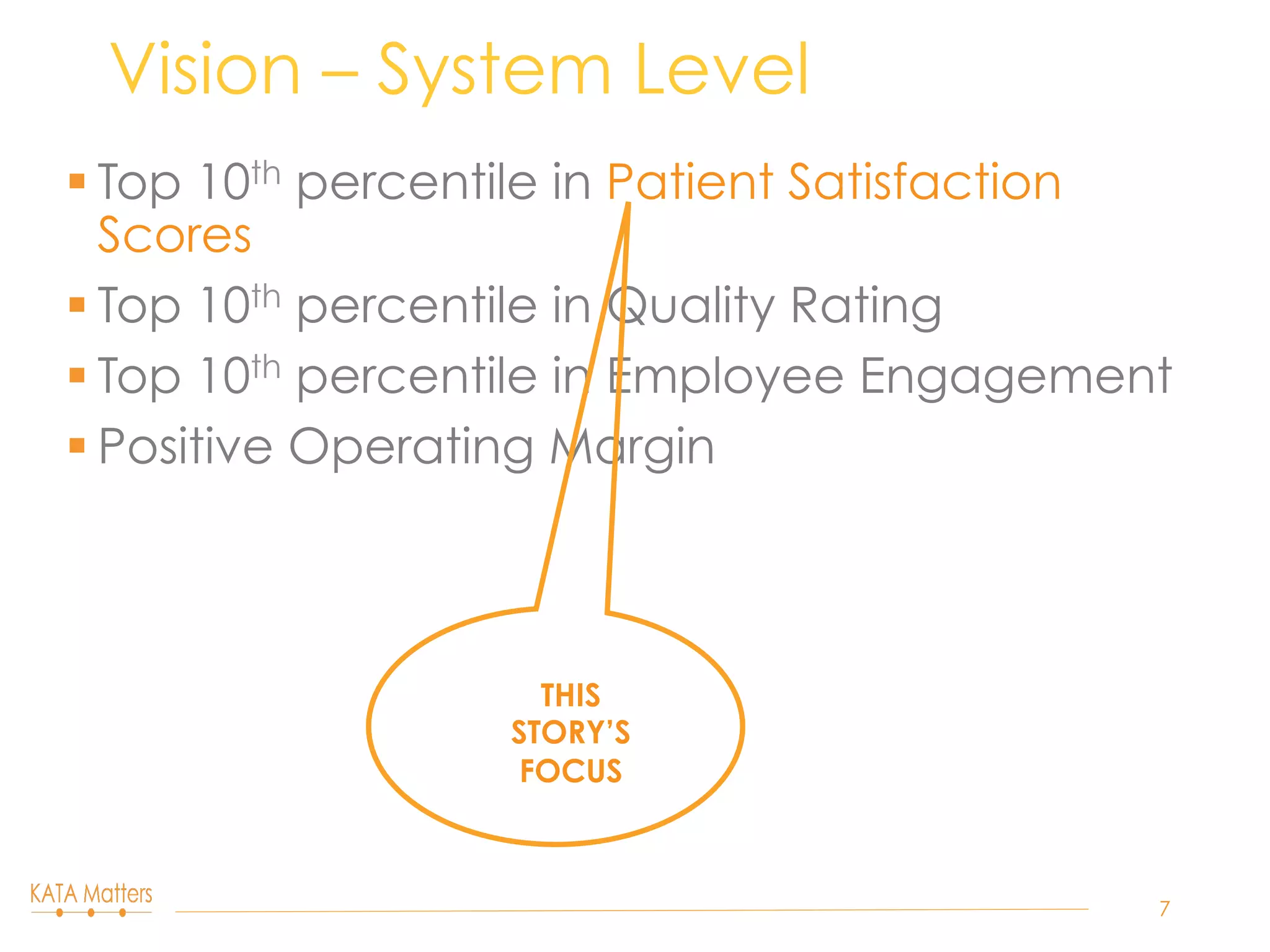 § Top 10th percentile in Patient Satisfaction
Scores
§ Top 10th percentile in Quality Rating
§ Top 10th percentile in Employee Engagement
§ Positive Operating Margin
Vision – System Level
7
THIS
STORY’S
FOCUS
 