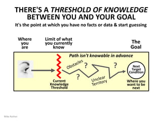(1) FOLLOW: Start by repeating each
practice routine without modification, so
you can absorb its fundamental pattern.
(2) DETACH: Once the basic patterns get
habitual and you understand the 'why'
behind them, you'll start to adapt them.
HOW LONG DO YOU PRACTICE RELIGIOUSLY?
15
(3) FLUENCY: At this stage your actions
become natural. You can create your
own approaches to fit different
circumstances, while sticking to basic
underlying principles.
Real practice doesn't pass through these discrete stages,
but they are a useful way to depict your progression
By Mike Rother
 