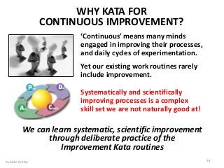 ‘Continuous’ means many minds
engaged in improving their processes,
and daily cycles of experimentation.
Yet our existing work routines rarely
include improvement.
Systematically and scientifically
improving processes is a complex
skill set we are not naturally good at!
We can learn systematic, scientific improvement
through deliberate practice of the
Improvement Kata routines
WHY KATA FOR
CONTINUOUS IMPROVEMENT?
By Mike Rother 54
 