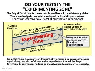 By Mike Rother 63
DO YOUR TESTS IN THE
"EXPERIMENTING ZONE"
A measureable
Target Condition
with achieve-by date
Current
Condition
Using an effective
means or pattern
(Kata) for
experimenting
The Target Condition is measureable and has a firm achieve-by date.
There are budget constraints and quality & safety parameters.
There’s an effective way (Kata) of carrying out experiments
Itʼs within these boundary conditions that we design and conduct frequent,
rapid, cheap, non-harmful, successive experiments toward the Target
Condition. Experiments are done as cheaply, quickly and safely as possible.
 