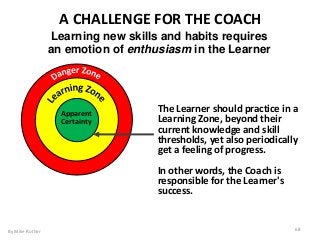 By Mike Rother
A CHALLENGE FOR THE COACH
Apparent
Certainty
The Learner should practice in a
Learning Zone, beyond their
current knowledge and skill
thresholds, yet also periodically
get a feeling of progress.
In other words, the Coach is
responsible for the Learner's
success.
68
Learning new skills and habits requires
an emotion of enthusiasm in the Learner
 