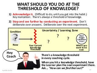Next
Target
Condition
(date)
Uncertainty / Learning Zone
Where you
want to be
next
Your Current
Knowledge
Threshold
Condition
Now
?
?
?
WHAT SHOULD YOU DO AT THE
THRESHOLD OF KNOWLEDGE?
1) Acknowledge it. (Difficult to do, until you get into the habit.)
Key realization: There's always a threshold of knowledge.
2) Stop and see further by conducting an experiment. Don't
deliberate over answers. Deliberate over the next experiment.
By Mike Rother 69
There's a knowledge threshold
in every coaching cycle.
When you hit a knowledge threshold, have
the Learner plan the next experiment there.
Ask... "How can we find that out?"
Hey
Coach
 