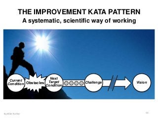 THE IMPROVEMENT KATA PATTERN
35
Now
Next
Target
Experiments
Diagram by Tobias Leonhardt
 