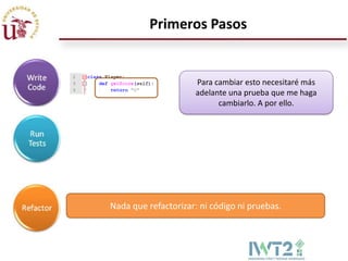 Primeros Pasos


                     Para cambiar esto necesitaré más
                     adelante una prueba que me haga
                           cambiarlo. A por ello.




Nada que refactorizar: ni código ni pruebas.
 